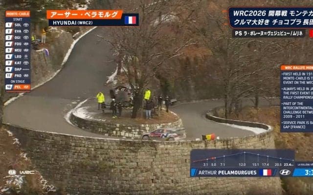 まさに「断崖絶壁」 世界一のラリー車が“崖っぷち”を爆走する信じ難い光景に「日本にはない景色」「こっわ！」中継騒然