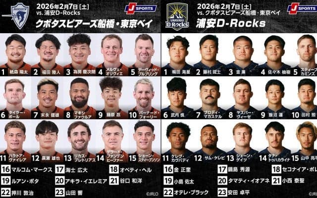 好調の2位「クボタスピアーズ船橋・東京ベイ」が連敗阻止へ！7位「浦安D-Rocks」は“不敗神話”に挑む！ジャパンラグビーリーグワン2025－2026D1第7節交流戦