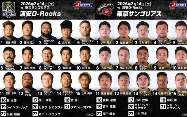 南国・宮崎で激突！4勝目はどっちだ？！「浦安D-Rocks×東京サントリーサンゴリアス」リーグワン2025－2026D1第8節交流戦