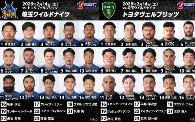 全勝ワイルドナイツと6連敗中のヴェルブリッツ。順位に関係なく、個々の高いレベルのぶつかり合いにも注目。