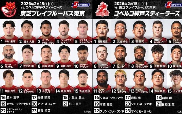 連敗できない王者・ブレイブルーパス東京、 6連勝の神戸スティーラーズを秩父宮で迎え撃つ