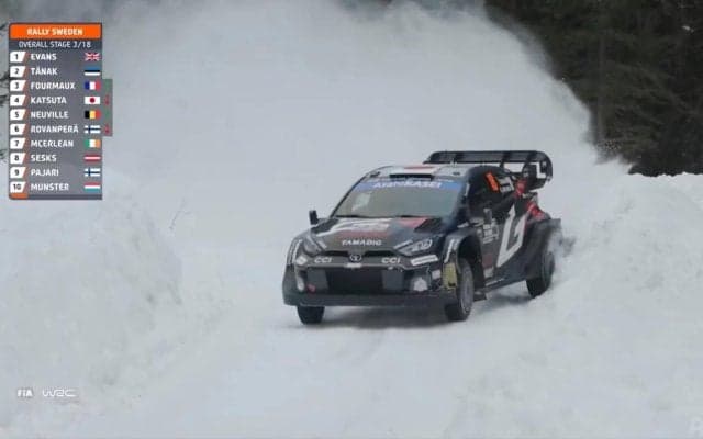 出るか“雪壁ヒット” 世界ラリー、日本人が33年ぶり優勝に迫った豪快走法 いざ快挙へ…得意の雪上戦で首位浮上！