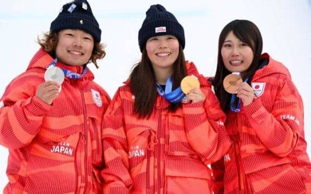 スノボ採点に「後味の悪さ」「構造的欠陥」　専門メディア「選手は何故そのスコアになったのかを知る権利がある」【冬季五輪】