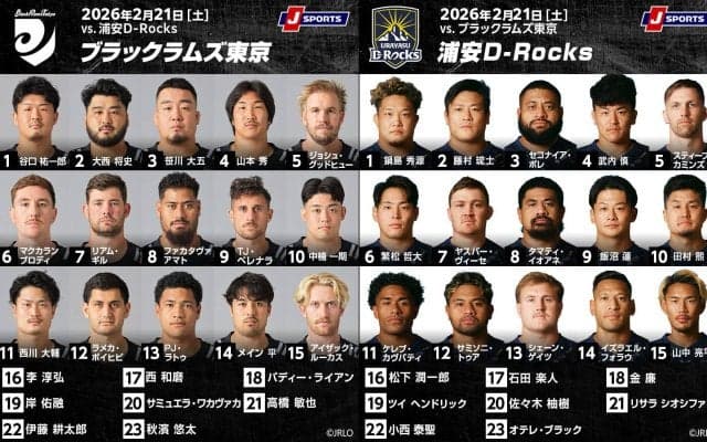 悲願のトップ6へ邁進「リコーブラックラムズ東京」×連敗脱出へ必勝「浦安D-Rocks」！ジャパンラグビーリーグワン2025－2026D1第9節交流戦