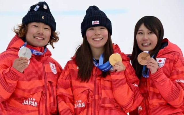 「相応の待遇を受けられない」元スノボ代表が告白　メダリストのエコノミー帰国に異論「オリンピアンを尊ぶ文化が必要」【冬季五輪】