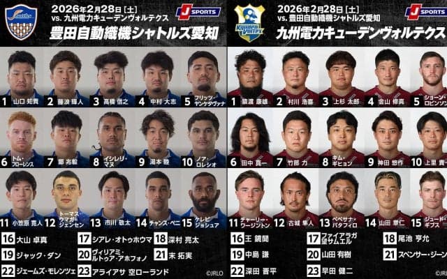 2位浮上のシャトルズ愛知が 瑞穂でキューデンヴォルテクスを迎え撃つ