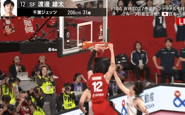 韓国代表を翻弄！渡邊雄太の“豪快スラムダンク”にアリーナ沸騰「涙でるわ」「メンタルが元NBA！」日韓戦の勝負を決めた一撃