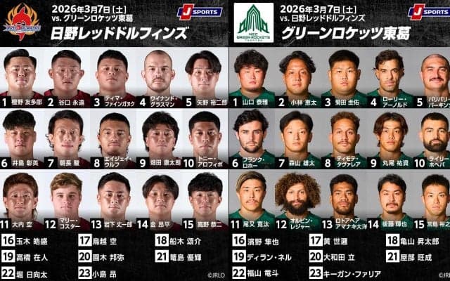 初勝利狙う日野レッドドルフィンズが調布市でグリーンロケッツ東葛に挑む