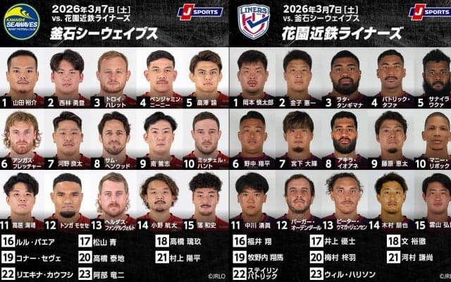 見守るファンを笑顔にするパフォーマンスを誓うシーウェイブス。全勝ライナーズも希望を与える戦いを。