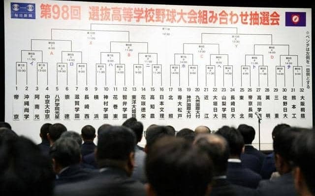 沖縄尚学は開幕戦で帝京と　春連覇狙う横浜は第2日に　選抜高校野球