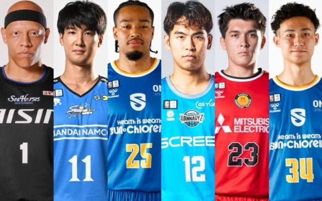 ロス五輪出場を目指す…3x3強化チーム「Team TOKYO 2026」ロスター決定