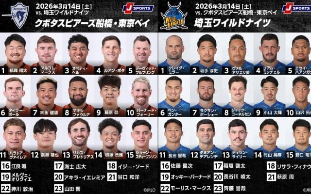 質の高い選手たちのバトル。スピアーズ×ワイルドナイツは、パワーと駆け引きが詰まった80分になる