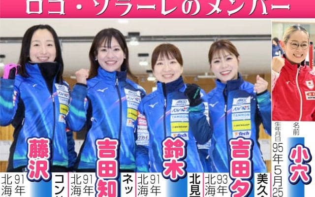 【カーリング】日本女子ロコ・ソラーレ藤沢五月「すっごい汚い」金色ネイルで世界選手権白星発進