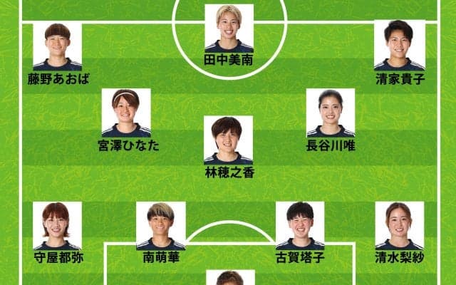 【速報】なでしこジャパン、W杯出場権かかったフィリピン戦のスタメン発表！ターンオーバー継続で谷川萌々子や長野風花がベンチスタート【女子アジアカップ】