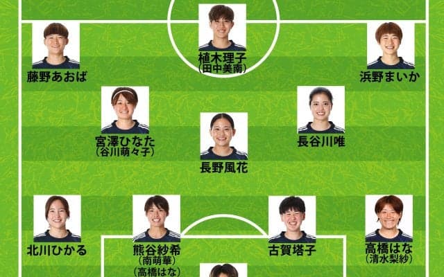 【なでしこジャパン｜豪州戦の予想スタメン】長谷川の相棒は宮澤か谷川か？“フィジカル対策”も鍵のアジアカップ決勝は右SBとCFにも注目