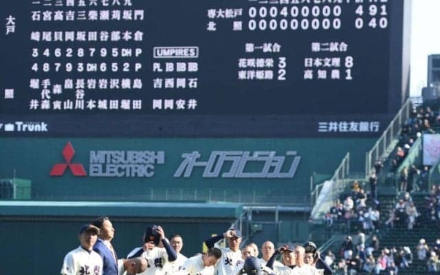 北照が初戦敗退　打線が４安打完封負け　先発・島田は魔の四回　一挙４失点のビッグイニング許す