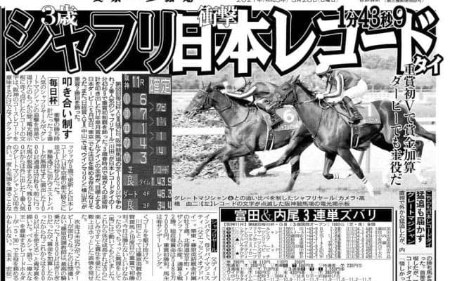 【競走伝】１分４３秒９の驚がくレコードＶ！ダービー馬が才能覚醒させた初タイトル　２１年・毎日杯
