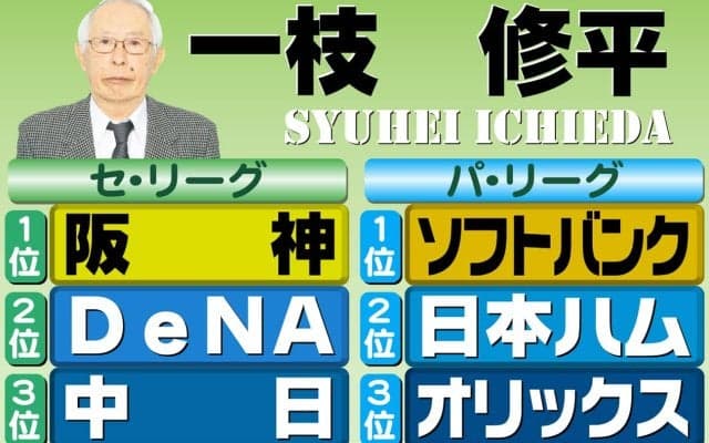 【一枝修平】虎連覇間違いないシーズン　ドラ１立石正広の位置固定を／阪神順位予想