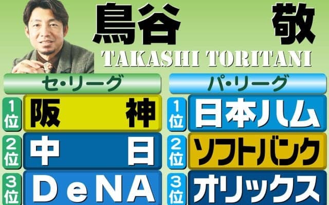 【鳥谷敬】虎がＶ争いの大本命　森下翔太に最も伸びしろ／阪神順位予想