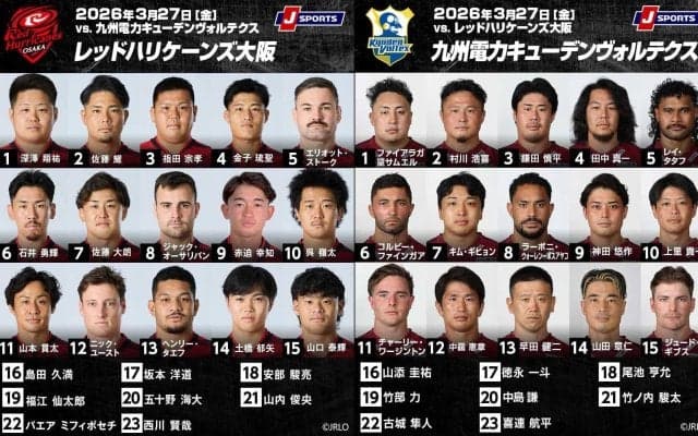 4連勝のレッドハリケーンズ大阪が、 長居でキューデンヴォルテクスを迎え撃つ