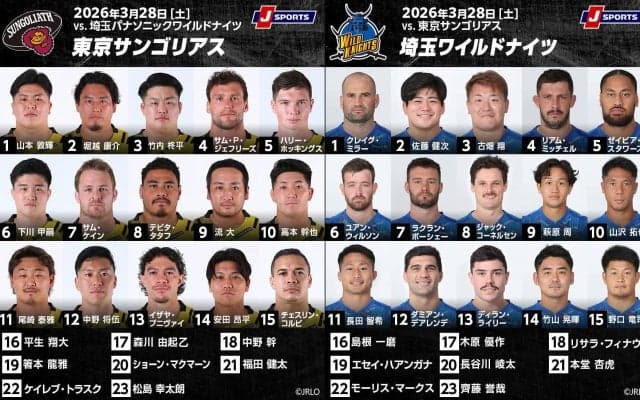 50キャップのサンゴリアスSO髙本幹也、勝利に導くゲームコントロールを見せられるか。首位ワイルドナイツに挑む