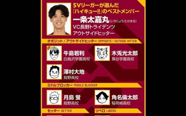 【ハイキュー‼×SVリーグ】一条太嘉丸がベストメンバーを選抜　青葉城西の敗戦シーンは「春高予選はあんな感じやったな」