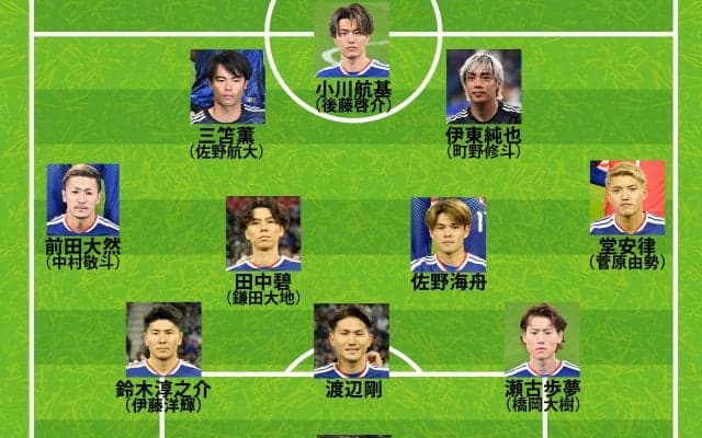 【日本代表｜スコットランド戦の予想スタメン】最注目のシャドーは三笘薫と伊東純也？イングランド戦を見据え「11人交代」を積極活用か