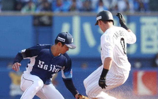 【ロッテ】機動力生かし追加点　高部瑛斗が意表突く三盗から西川史礁適時打「とにかく気持ちで」