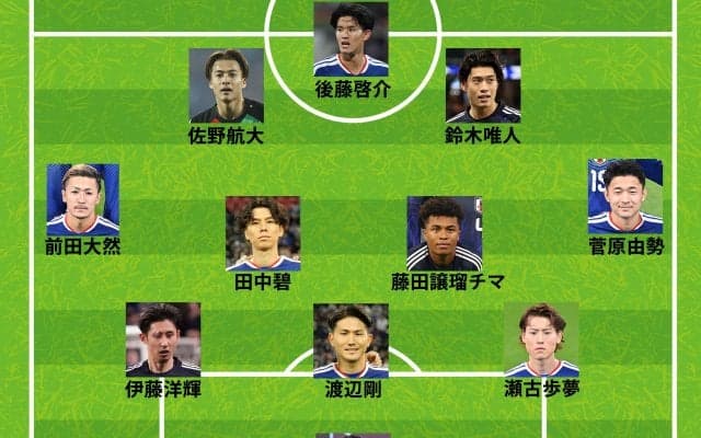 【速報】日本代表、スコットランド戦のスタメン発表！後藤啓介や佐野航大が初先発 三笘薫や伊東純也はベンチスタート