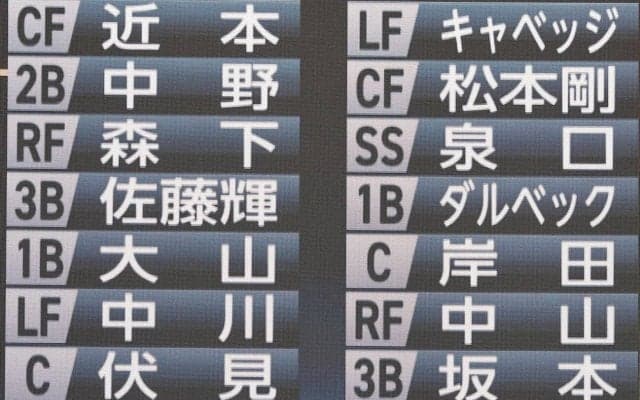【巨人】ドラフト３位の山城京平が先発　チームはカード勝ち越しを狙う／スタメン
