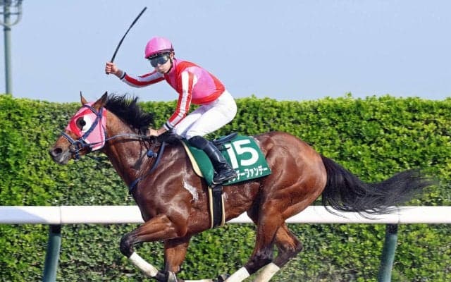 【マーチＳ】「すごくいい楽しい日曜日」角田大和騎手＆東田調教師ともに重賞初制覇　サンデーファンデー重賞２勝目