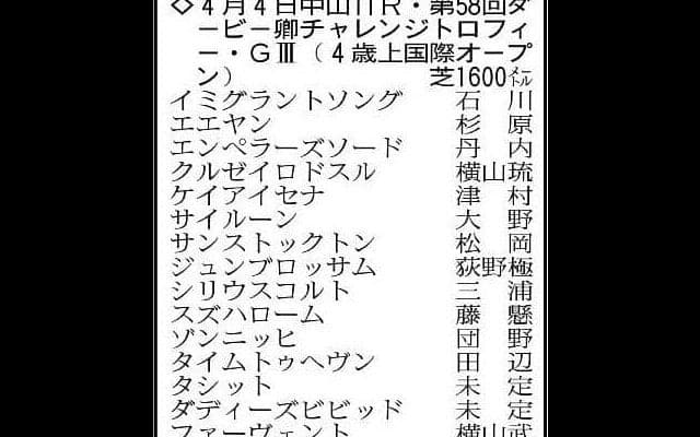 【ダービー卿チャレンジトロフィー展望】前回重賞２着のケイアイセナ、ファーヴェントが中心