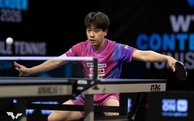 国際大会準Vの篠塚大登が30位　張本智和が4位、松島輝空は8位を維持　吉村真晴が41ランクアップの急上昇｜卓球男子世界ランキング（2026年第14週）