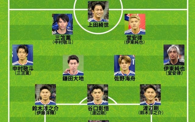 【日本代表｜イングランド戦の予想スタメン】三笘、鎌田、伊東、佐野海など現状ベスト布陣が有力！再び「ファイアーフォーメーション」発動も？