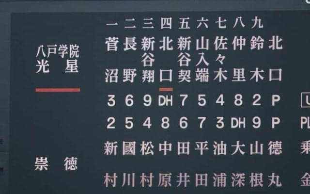 初採用DHは打率低調で2本塁打、大谷ルール1試合　センバツ