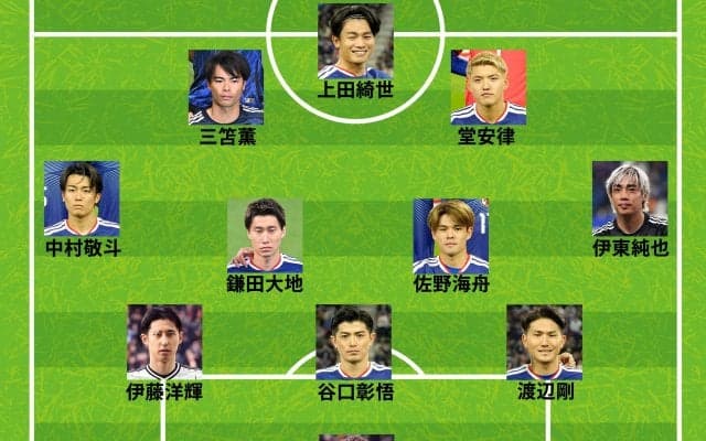 【速報】日本代表、イングランド戦のスタメン発表！ 三笘、鎌田、伊東、佐野海など現状ベスト布陣 スコットランド戦から8人変更