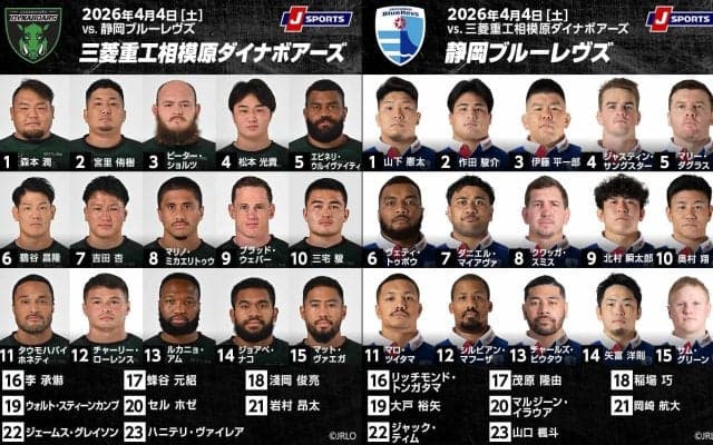 ダイナボアーズ、長崎の熱烈応援に応えられるか。ブルーレヴズは押す、そしてハードに。