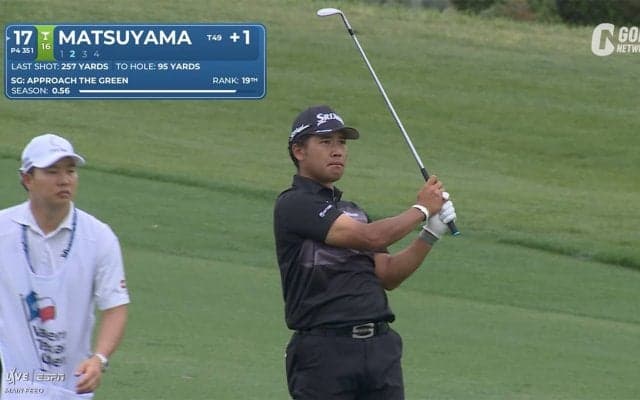 【動画】マスターズ直前松山英樹は2アンダー発進！久常涼ロブショットでナイスリカバリー【バレロテキサスオープン1日目】