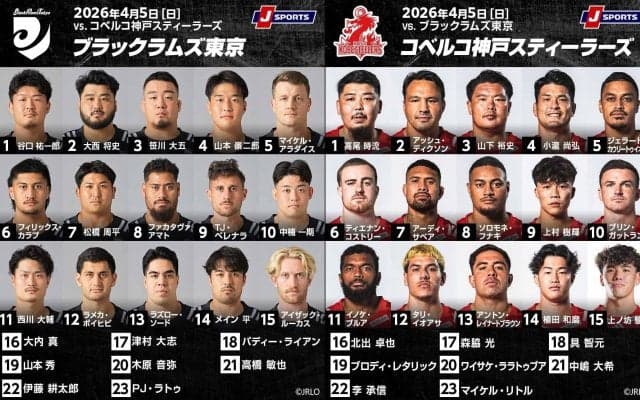 トップ3の神戸スティーラーズに、 5位のブラックラムズ東京が挑む