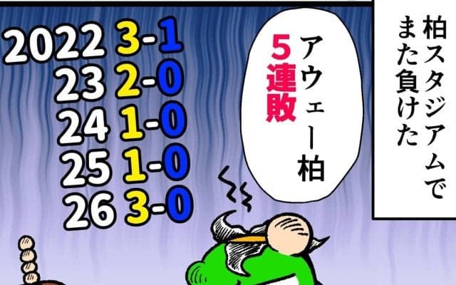 【他サポ夫婦】　第261回