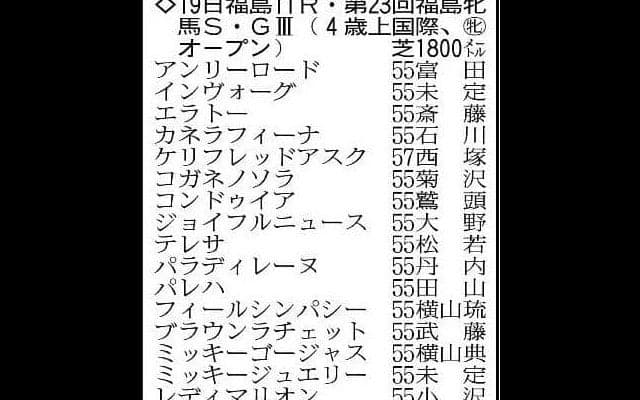 【福島牝馬Ｓ展望】エリザベス女王杯２着のパラディレーヌが主役　カネラフィーナは牝馬限定重賞で反撃