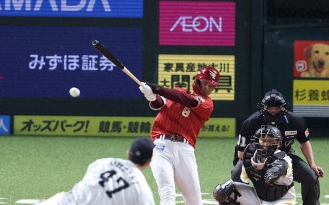 打率は辰己涼介、本塁打は1位万波中正、2位清宮幸太郎、清宮は失策1位…／パ・各部門トップ5一覧
