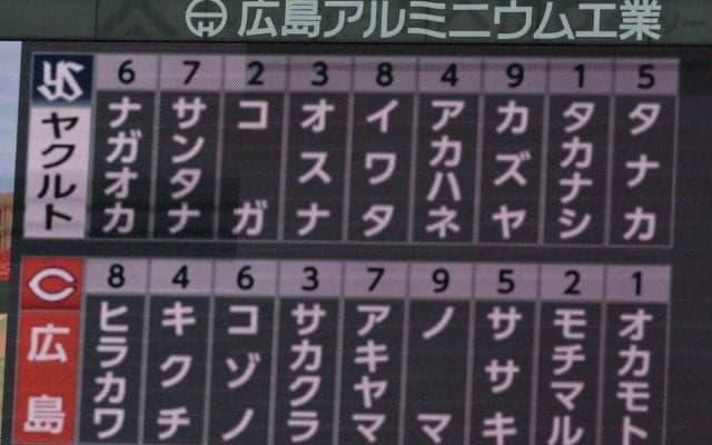 【広島】前日死球の小園海斗は「３番遊撃」、４番一塁・坂倉将吾、５番左翼・秋山翔吾／スタメン