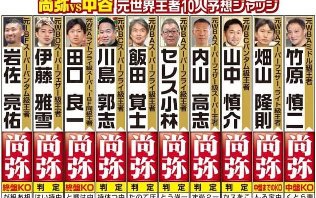 「普通に考えたら…」世紀の決戦「井上尚弥ＶＳ中谷潤人」元世界王者１０人がジャッジ大予想