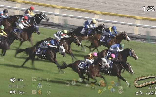 「母の日」に“ピンク帽子”でワンツーフィニッシュ！ 大激戦のG1決着にファンもほっこり「これまたお見事」