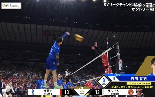 西田有志、弾丸スパイクに相手リベロも思わず顔を背ける「西田のアタック気持ち良すぎる笑」ファン興奮