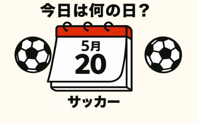 【サッカー今日は何の日？5月20日】負傷でワールドカップを逃した希代のアタッカーは｢ジョホールバルの歓喜｣の年生まれ！プレミアリーグのシーズン最多得点記録保持！
