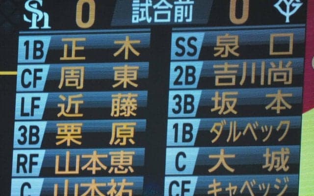 【巨人】スタメン発表の演出変更に微修正　橋上監督代行の紹介画面追加も、阿部前監督が映ると…