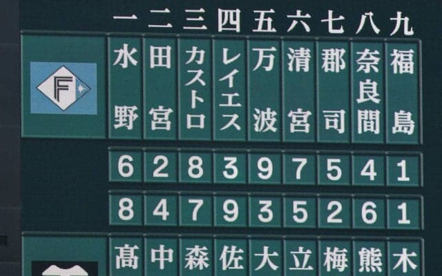 【阪神】ドラ１立石正広は６番三塁、佐藤輝明は４番右翼、木下里都がプロ初先発／スタメン