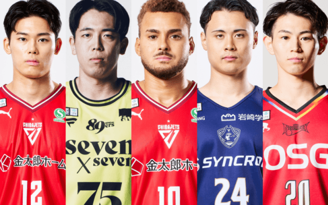 【5月28日の契約情報】千葉Jが3選手の去就発表…移籍4件、複数年契約、首脳陣の退団も